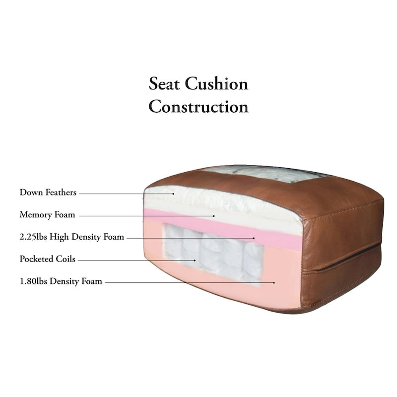 Feather/Memory Foam/Springs Top Grain Leather Sofa
